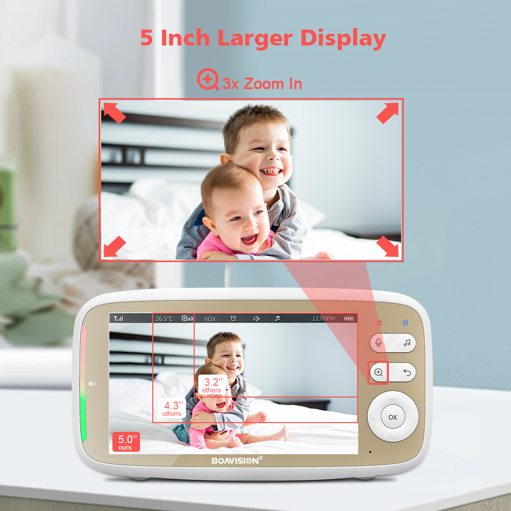 VB803 Baby Monitor 5 Inch 720P - Zoom Audio Music ulasan dan harga