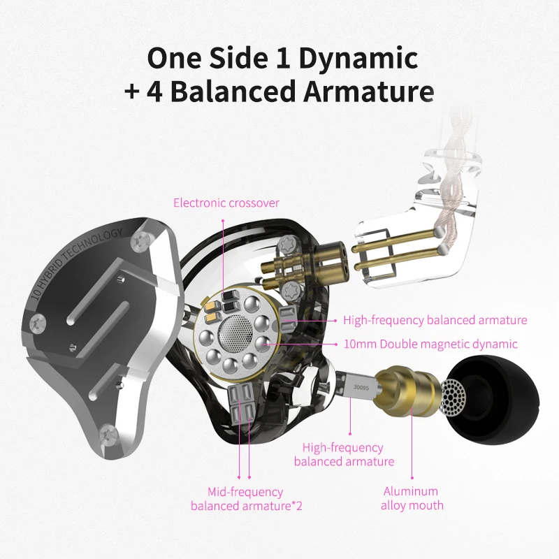 KZ ZS10 Pro Metal Wired Earpho - Audio Music Technology ulasan dan harga
