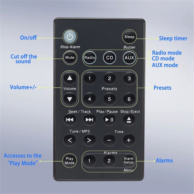 DT21 Remote Control for BOSE-B - Audio Music Gen ulasan dan harga